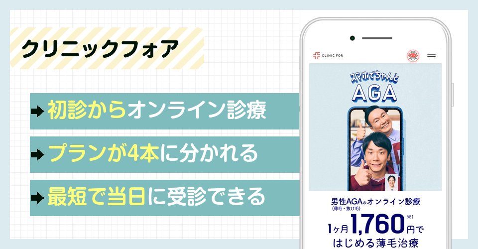 クリニックフォアの特徴まとめ