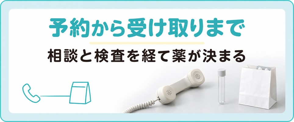 神戸で予約を入れてから薬を受け取るまでのAGA治療の順番