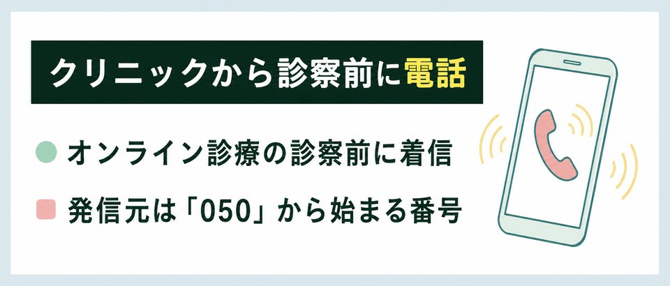 クリニックフォアから診察前に「050」から電話