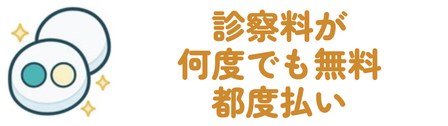 診察料が何度でも無料都度払い