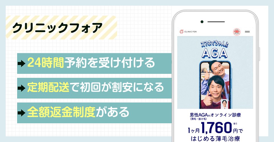 クリニックフォアの特徴まとめ