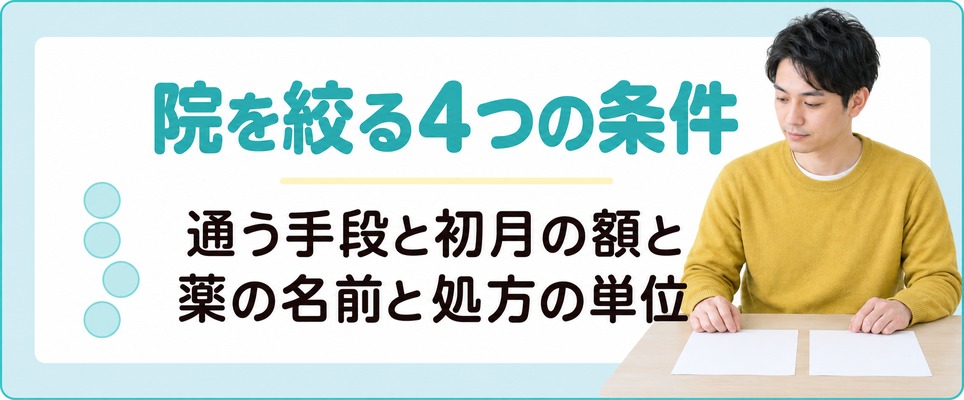 熊本でAGAの院を絞る4つの条件は通う手段と初月の額と薬の名前と処方の単位