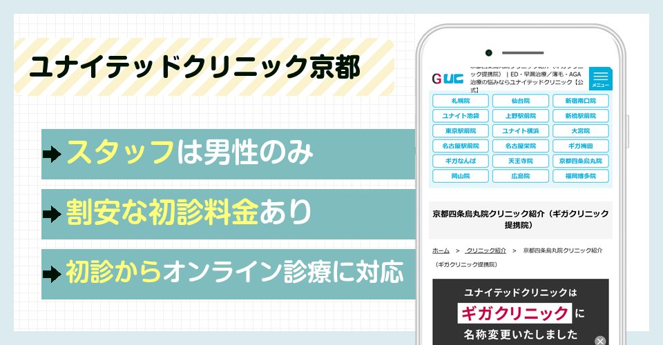 ユナイテッドクリニック京都四条烏丸院の特徴まとめ