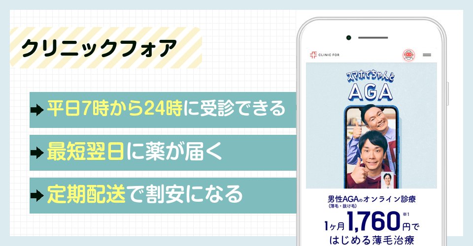 クリニックフォア