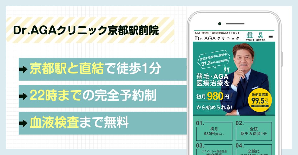 Dr.AGAクリニック京都駅前院