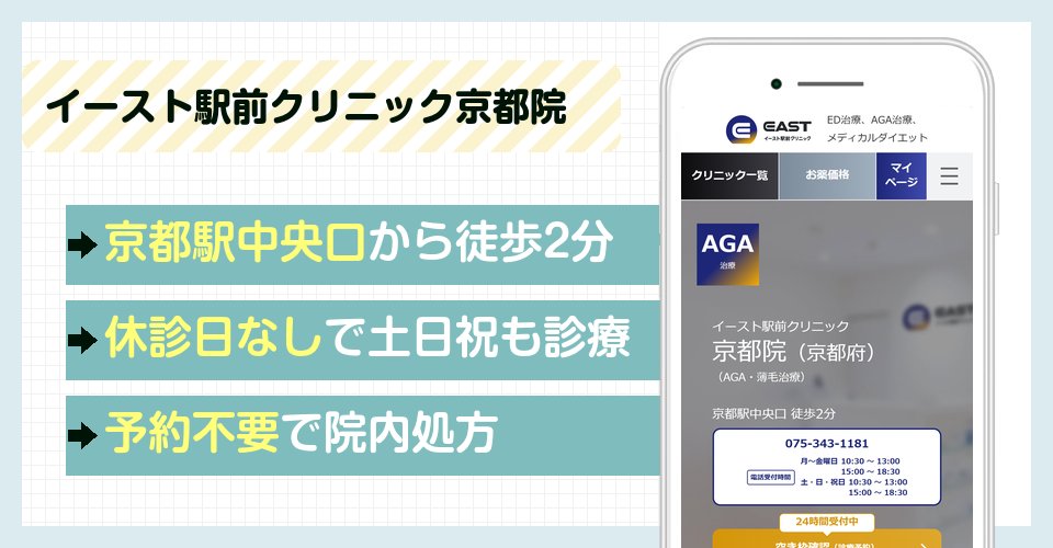 イースト駅前クリニック京都院
