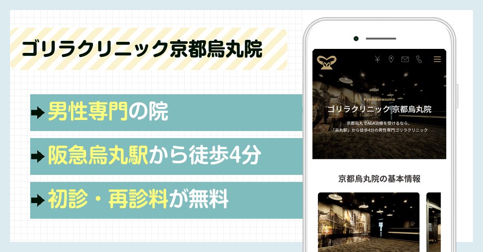 ゴリラクリニック京都烏丸院