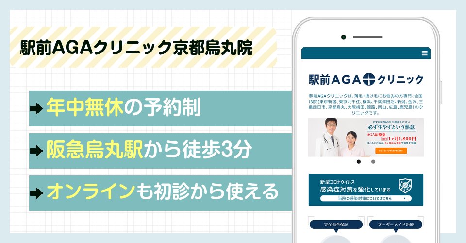 駅前AGAクリニック京都烏丸院
