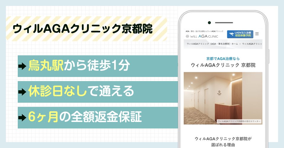 ウィルAGAクリニック京都院