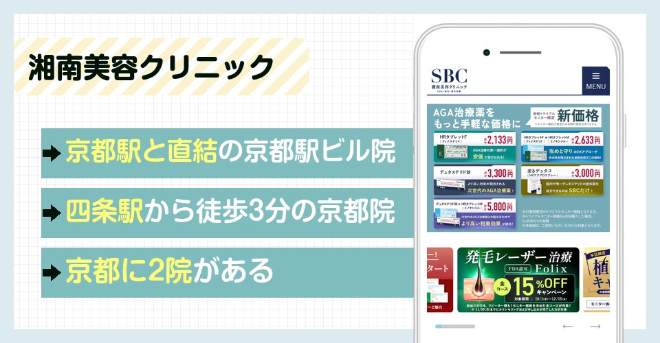 湘南美容クリニック