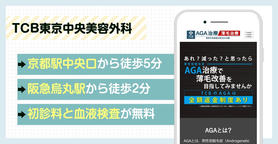 TCB東京中央美容外科