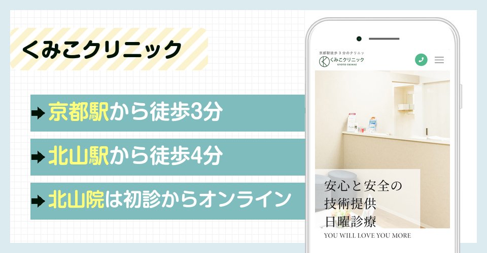 くみこクリニック
