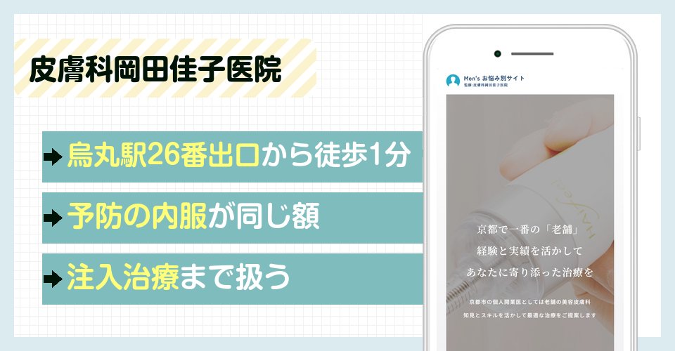 皮膚科岡田佳子医院