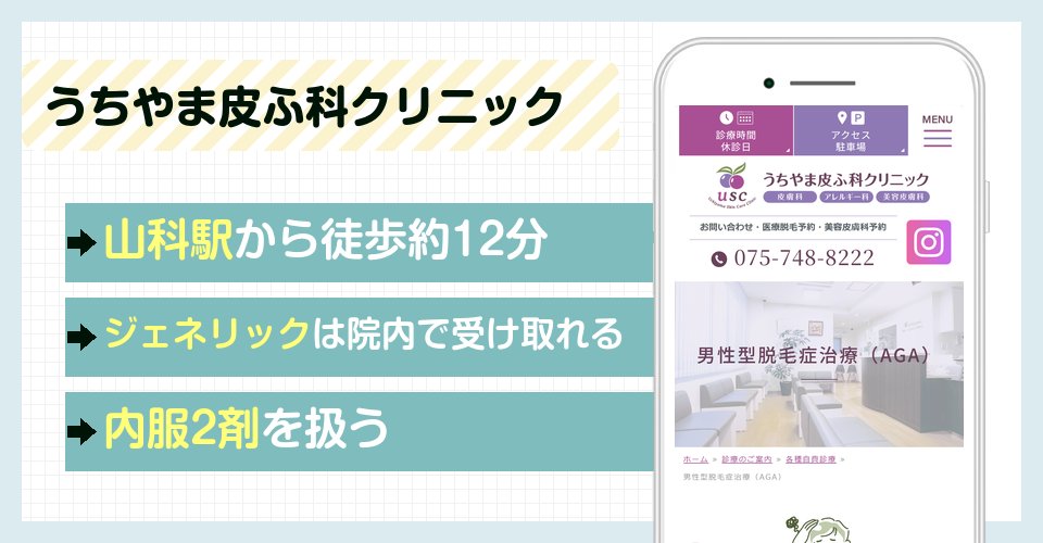 うちやま皮ふ科クリニック