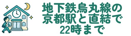 Dr.AGAクリニック京都駅前院 地下鉄烏丸線の京都駅と直結で22時まで