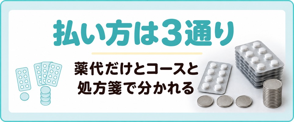 京都のAGA治療は薬代だけで済む院とコースを組む院で1ヶ月の額が変わる
