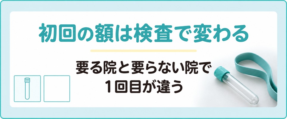 京都のAGA治療では血液検査が要る院と要らない院で初回の額が変わる