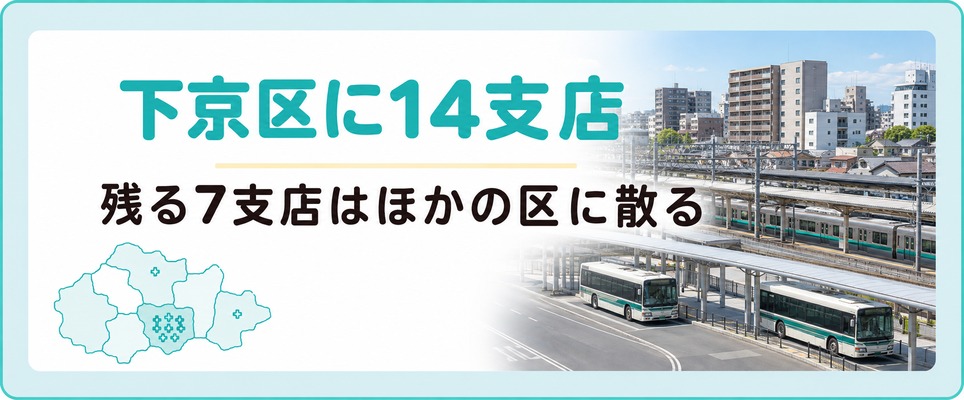 京都のAGAクリニックは下京区に集まり山科区や左京区では電車とバスの使い方が変わる