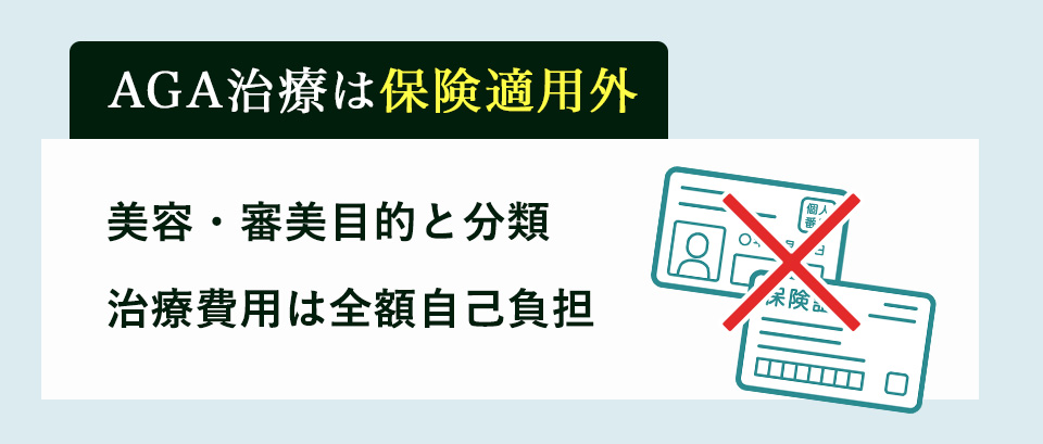 AGA治療は保険適用外