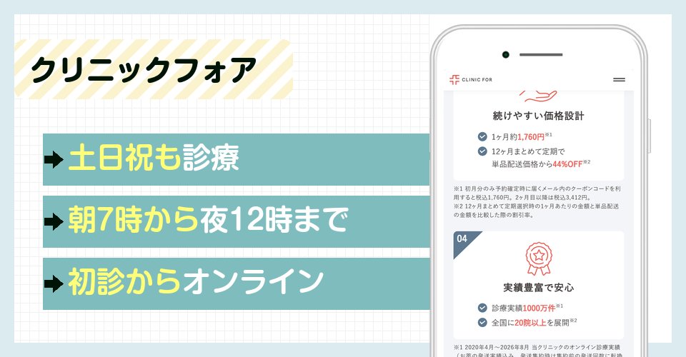 クリニックフォアの特徴まとめ