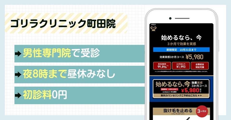 ゴリラクリニック町田院の特徴まとめ