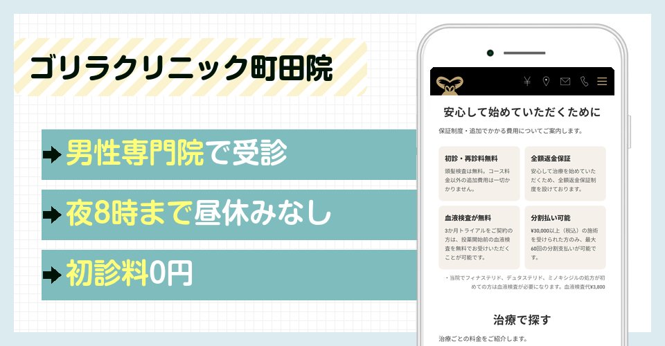 ゴリラクリニック町田院の特徴まとめ