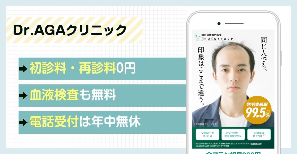 Dr.AGAクリニックの特徴まとめ