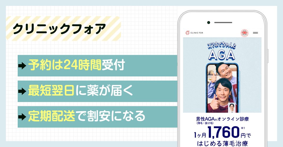 クリニックフォアの特徴まとめ
