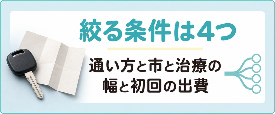車で通えるかどうかから見る長野のAGAクリニックの選び方