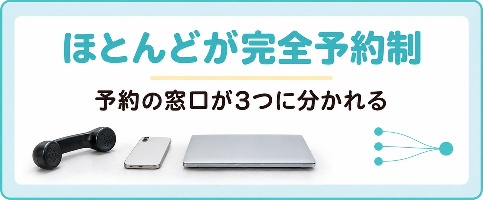 長野の院は完全予約制が多く初診の予約の取り方と持ち物が院で違う