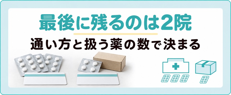 長野のAGA治療で最後に残る2院は通い方と扱う薬の数で決まる