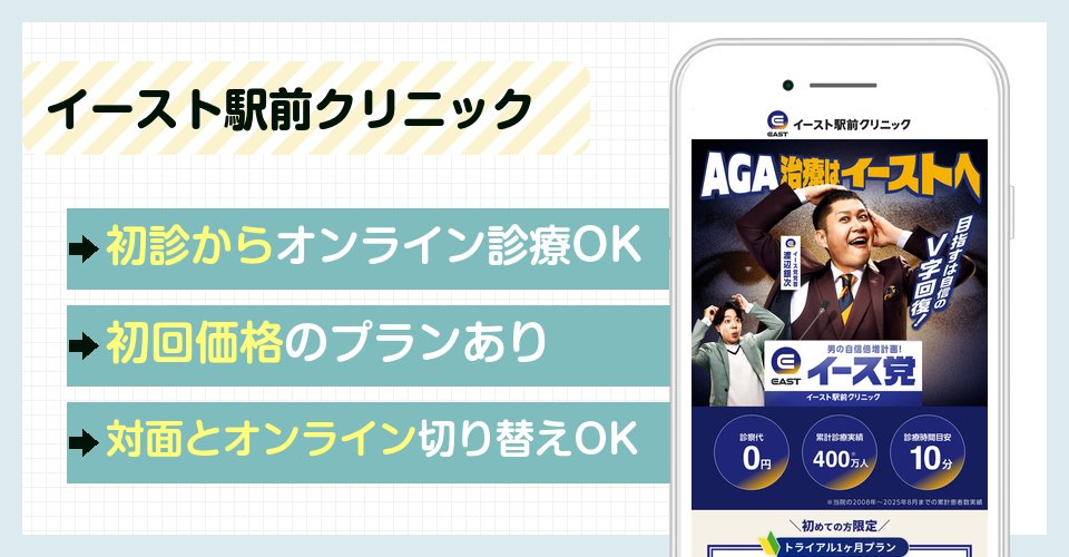 イースト駅前クリニックのバナー