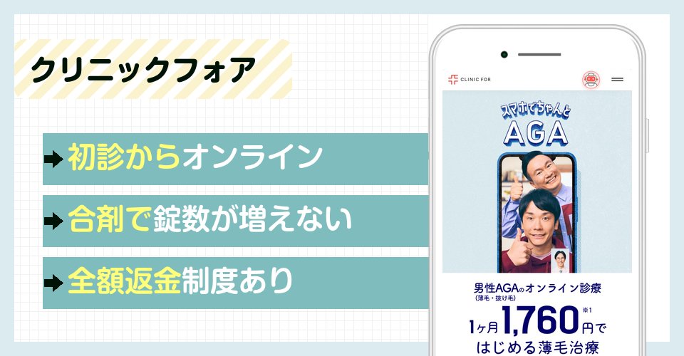 クリニックフォアの特徴まとめ