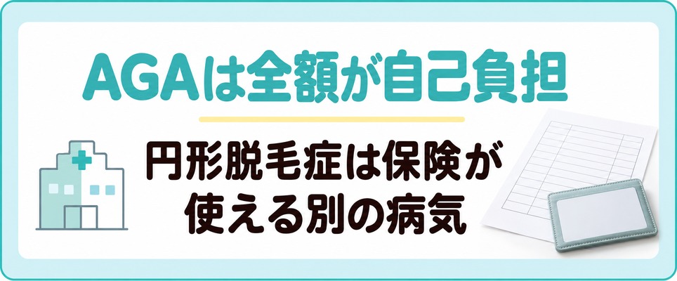 名古屋のAGA治療が自費になる理由と円形脱毛症との線引き