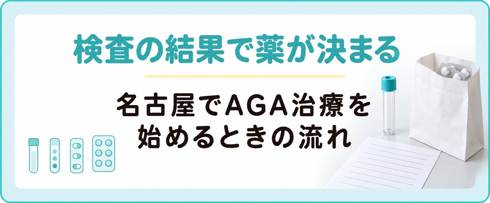 名古屋でAGA治療を始めるときに受ける検査から薬が決まるまでの流れ