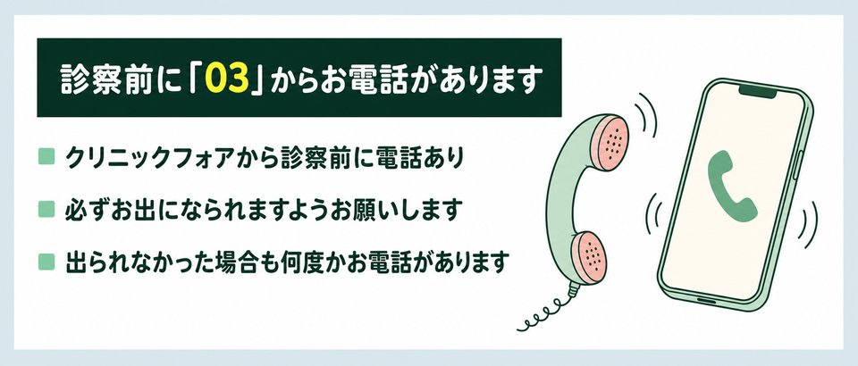 クリニックフォアから診察前に「03」から電話