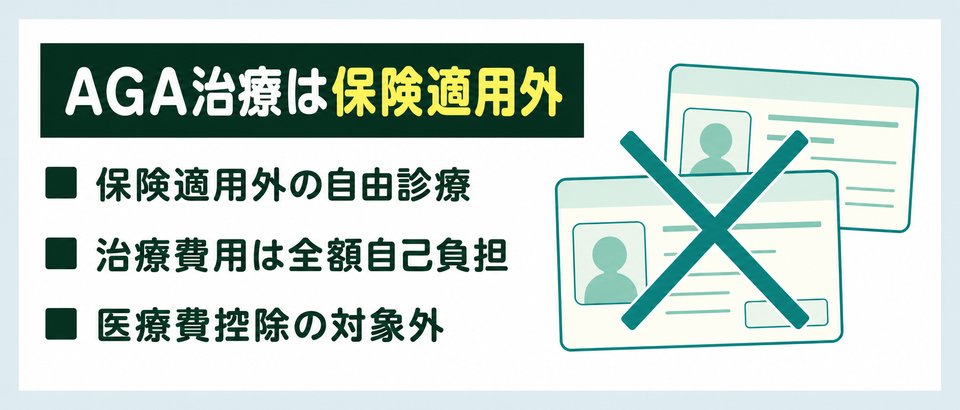 薄毛治療は…保険適用外、自由診療、医療費控除の対象外