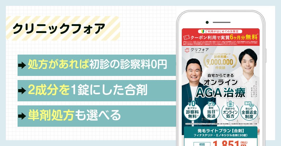 クリニックフォアの特徴まとめ