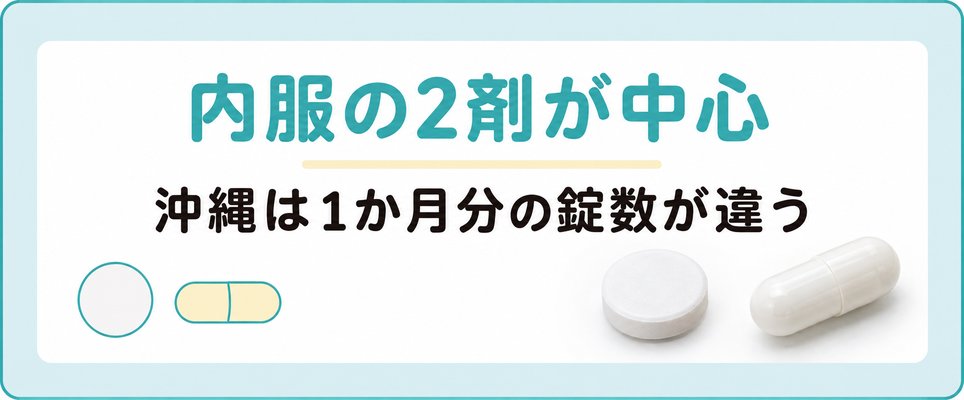 沖縄の院が出すAGAの薬は内服のフィナステリドとデュタステリドが中心になる
