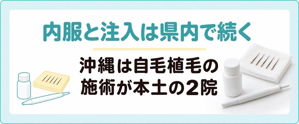沖縄のAGA治療は内服と注入が県内で続き自毛植毛の施術は本土の2院で行う