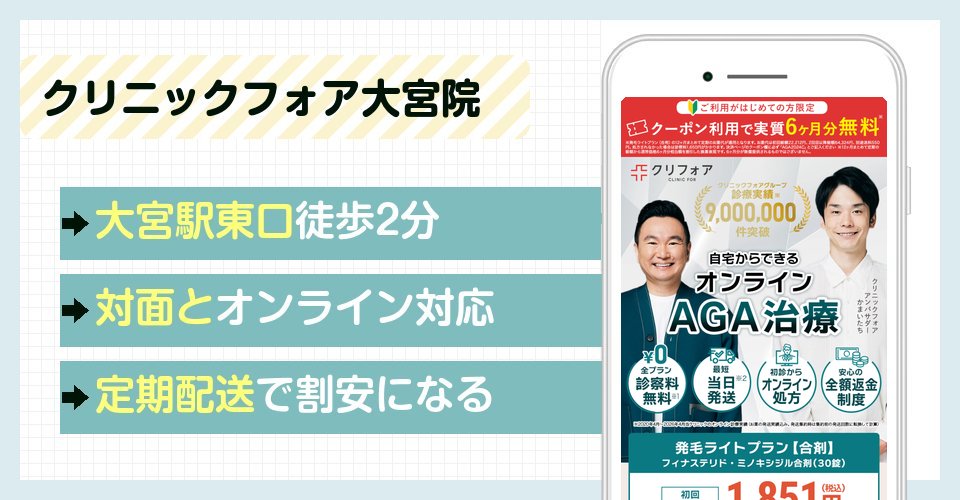 クリニックフォア大宮院の特徴まとめ