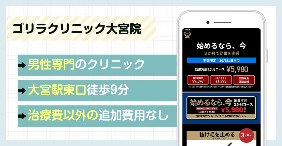 ゴリラクリニック大宮院の特徴まとめ