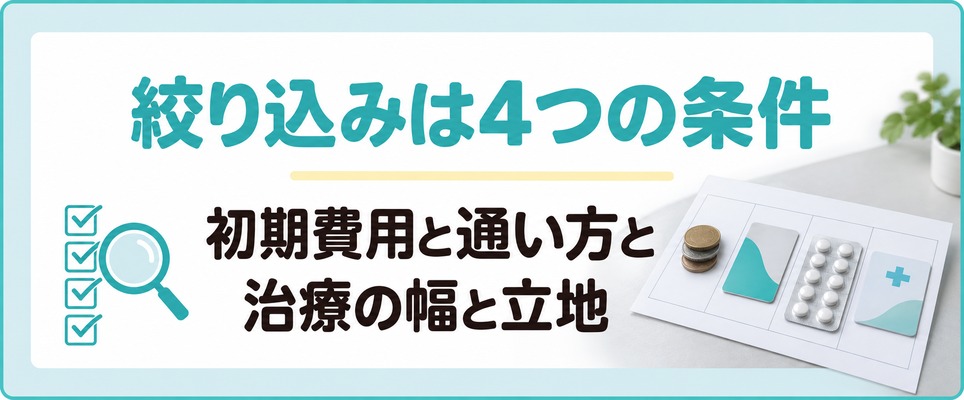 大宮のAGAクリニックを絞り込む4つの条件と選び方