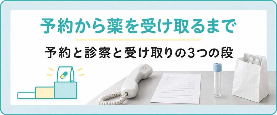 大宮のAGAクリニックで予約から薬を受け取るまでの手順