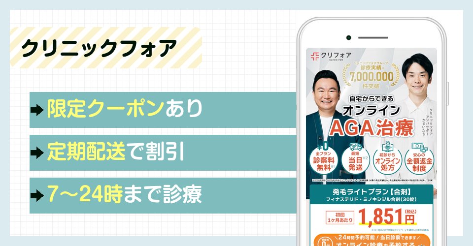 クリニックフォアのAGAオンライン診療特徴まとめバナー