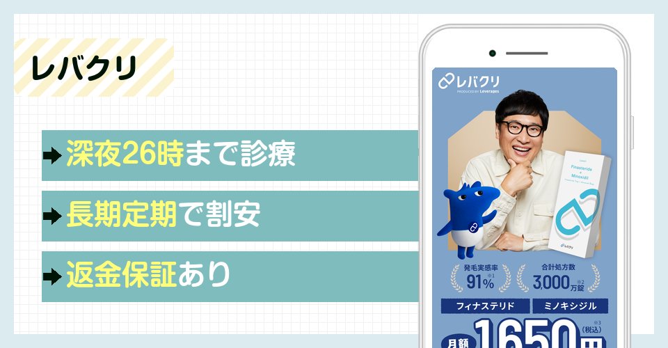 レバクリのAGAオンライン診療特徴まとめバナー