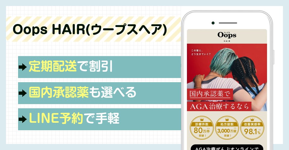 Oops HAIR(ウープスヘア)のAGAオンライン診療特徴まとめバナー