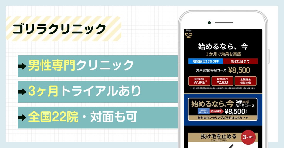 ゴリラクリニックのAGAオンライン診療特徴まとめバナー