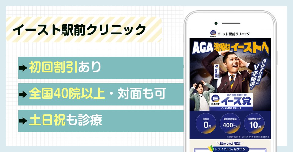 イースト駅前クリニックのAGAオンライン診療特徴まとめバナー