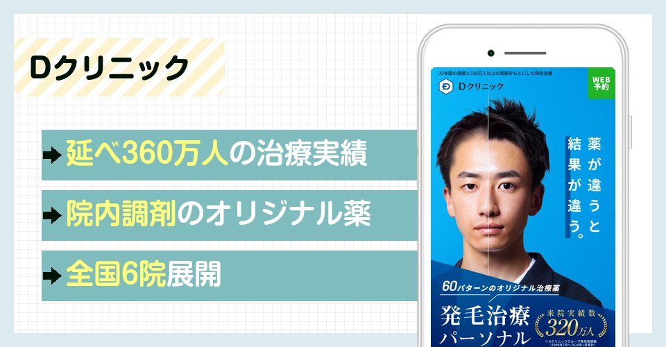 DクリニックのAGAオンライン診療特徴まとめバナー